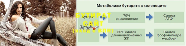 прущие грибы Балабаново